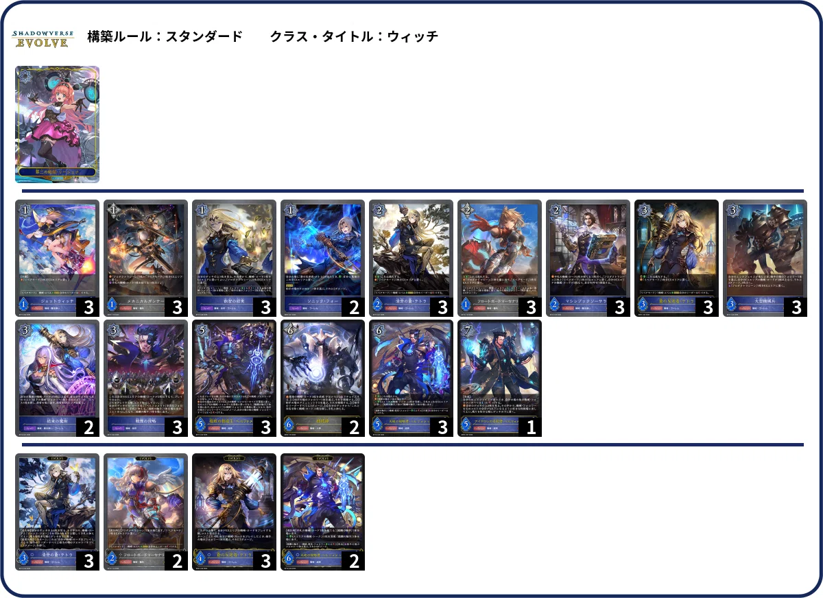 シャドウバースエボルヴ 7ドラ デッキ バーンドナイト イランツァ 調整パーツ込 スターターデッキ「燃え尽きぬ炎」 | カードリスト | Shadowverse
