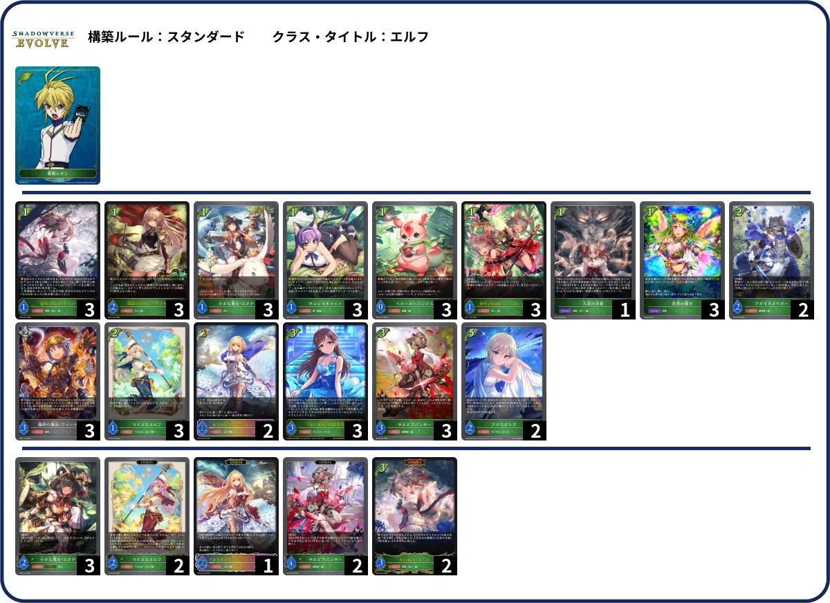 シャドウバースエボルヴ 新田美波 ティア アナスタシア コンボエルフデッキパーツ シャドウバースエボルヴ】第17弾「コンヴァージェント・ディスティニー