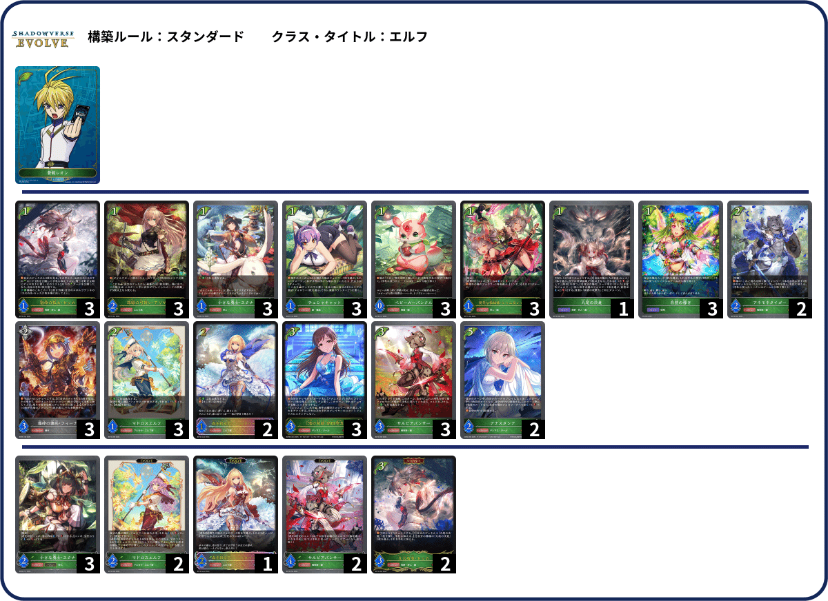 シャドウバースエボルヴ】第17弾「コンヴァージェント・ディスティニー