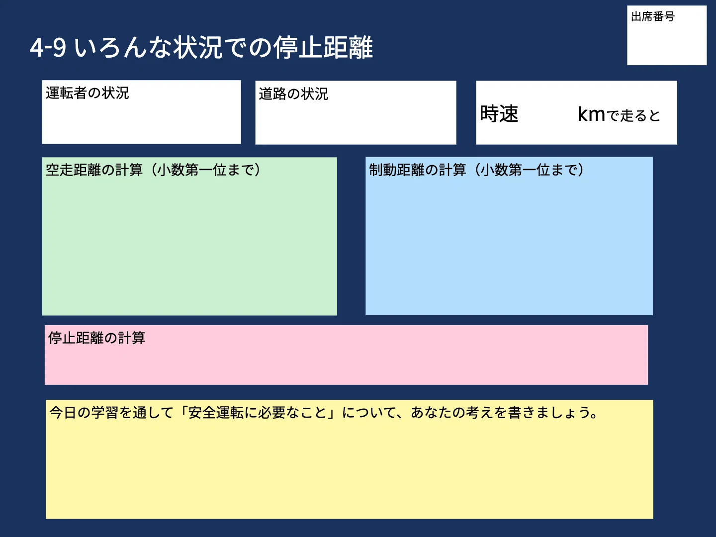 制動 距離 空 走 距離