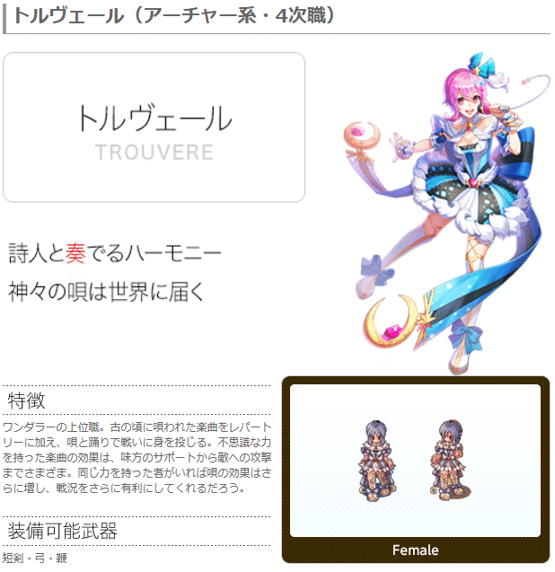 2025年10月現在：ラグナロクオンラインのキャラは何で始めるのがいいの