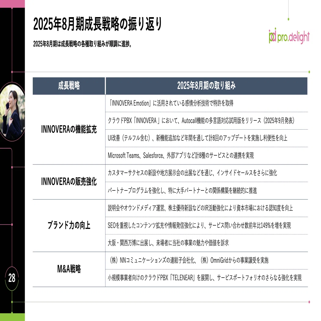 単体で過去最高益！2025年8月期 通期決算発表と事業計画及び成長可能性