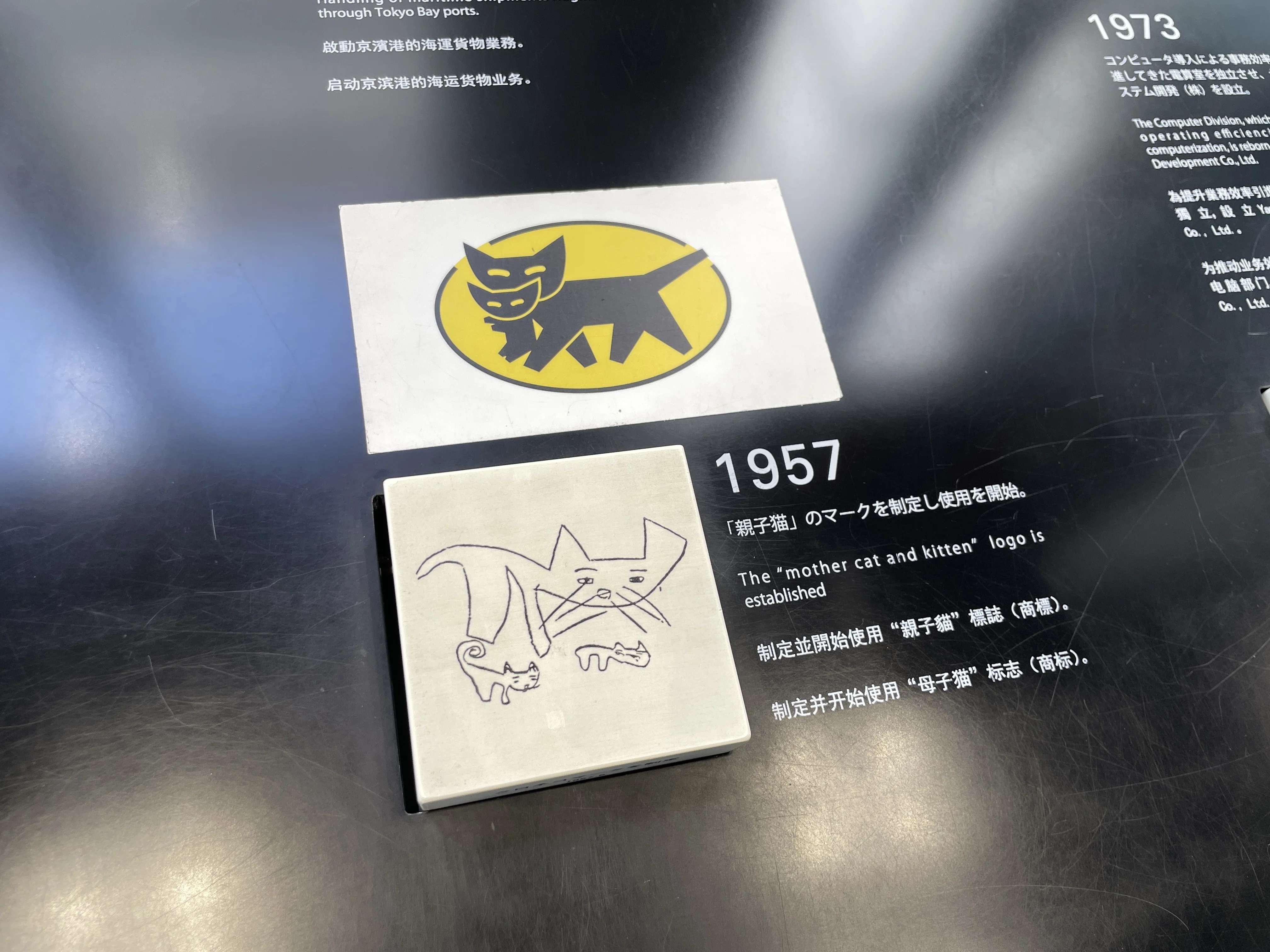 すごい博物館121】クロネコヤマトミュージアム：宅急便や親子猫マーク