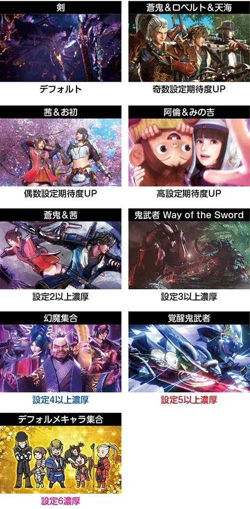 新鬼武者3 設定6 大量実戦データからの 設定差 公開 設定推測 スマスロ