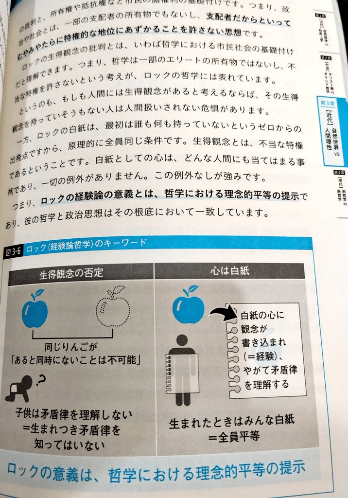 一度読んだら絶対に忘れない」シリーズの本当に忘れない読み方｜ネオ