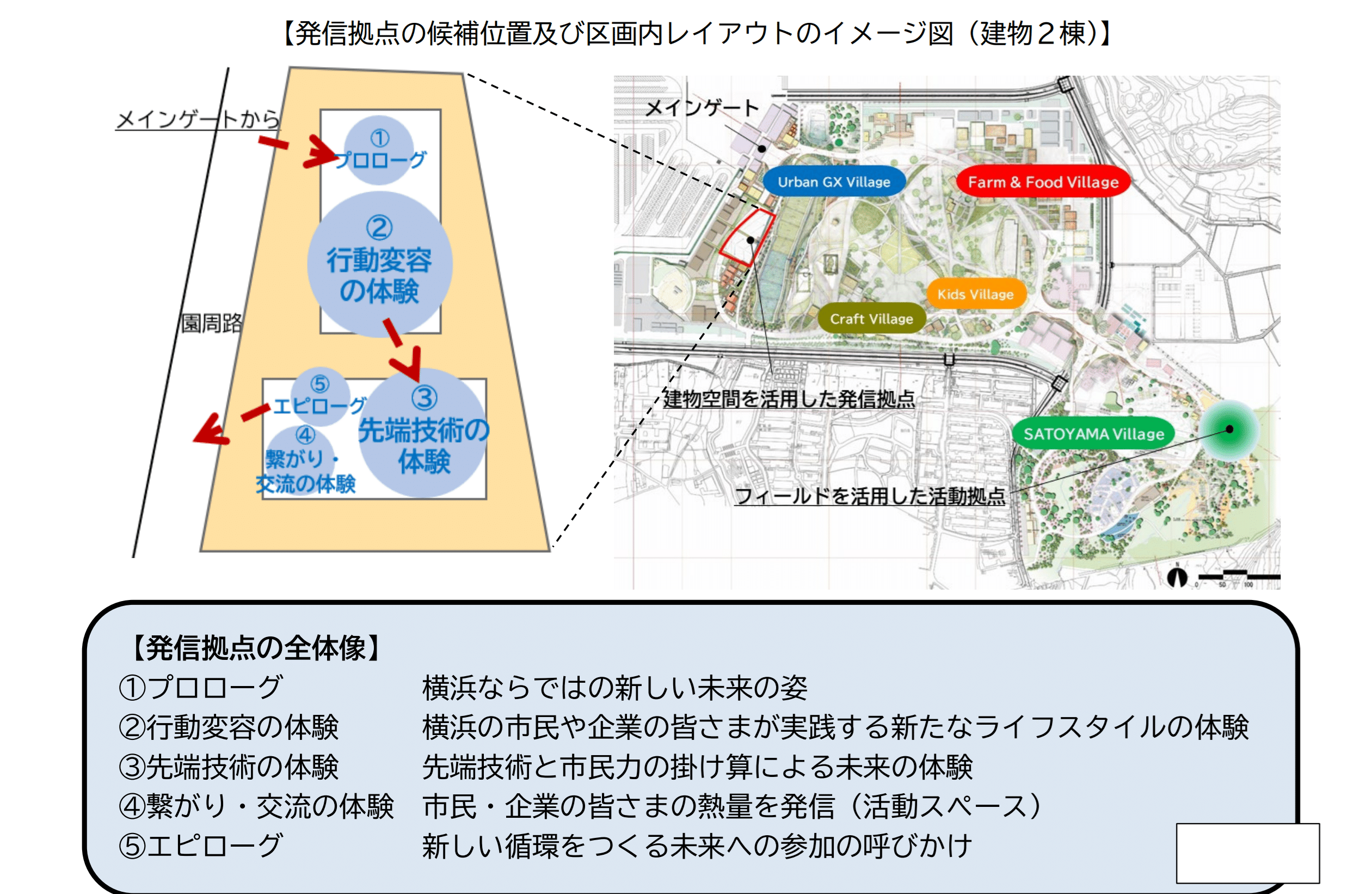 GREEN×EXPO 2027先端技術展示の協賛募集開始｜LOCAL GOOD YOKOHAMA