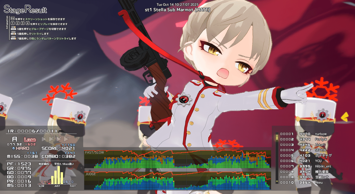 ダイヤです 音ゲー日記20251014｜GRASS