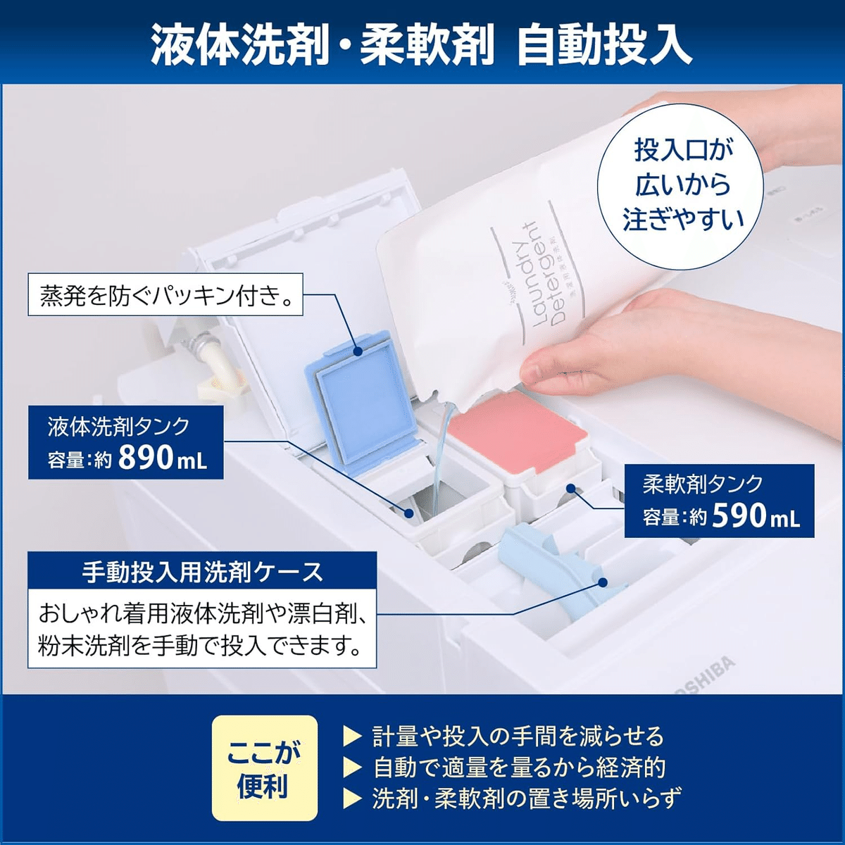 東芝のドラム式洗濯乾燥機（ZABOON）を買って本当に良かったという話