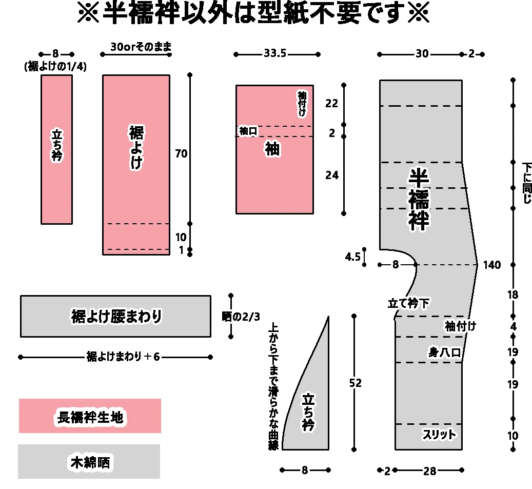 裁方　型紙 和裁・洋裁】型紙から二部式長襦袢を作る①かこみ製図から型紙を作る