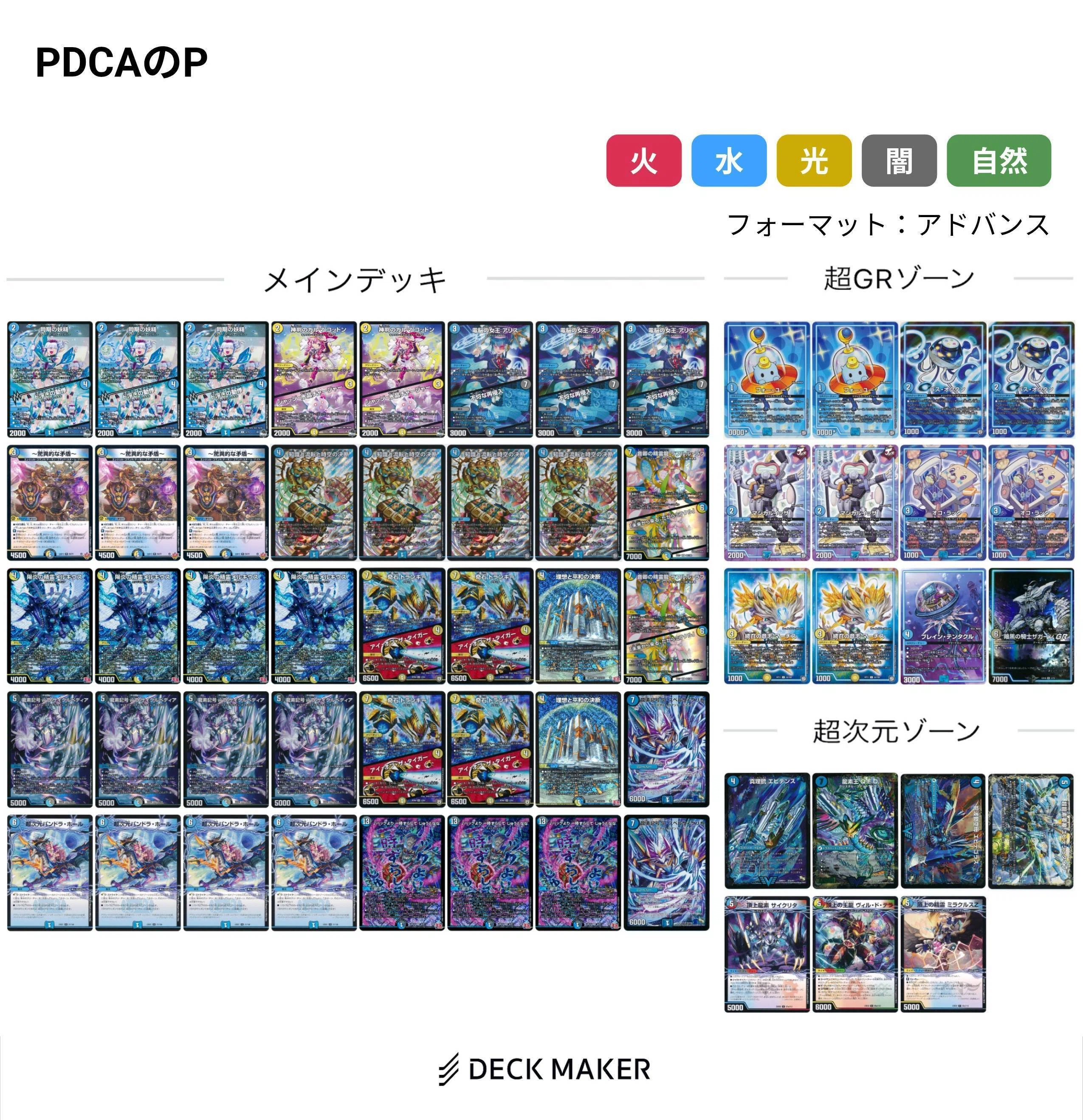 真理銃 エビデンス》《龍素王 Q.E.D.》研究メモ 「ハックより」篇｜ハル
