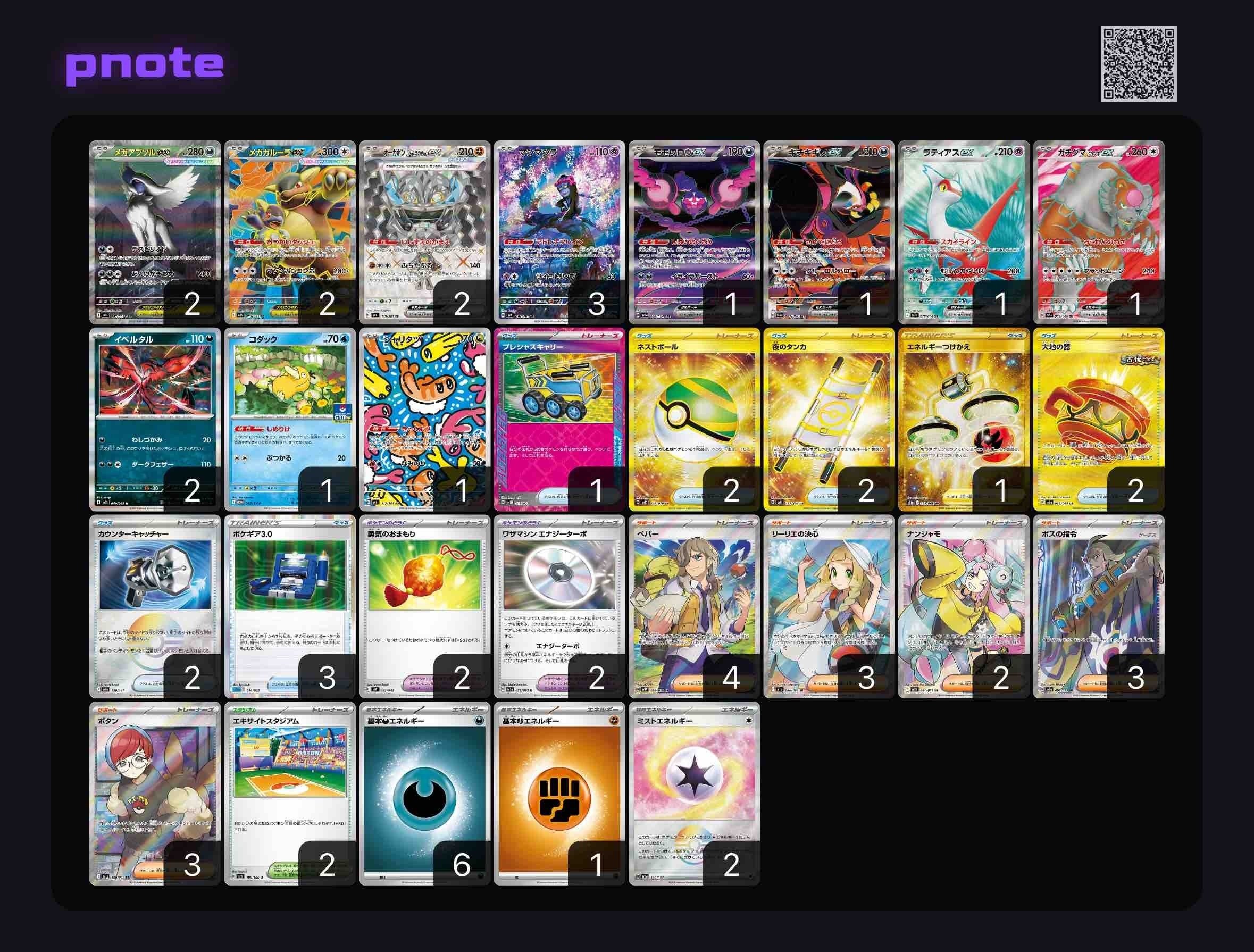 実績なし】【練習あり】メガアブソルBOX 回してみた【全文無料】｜夏目