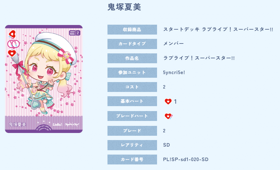 ラブカ】ドローLiellaについて構築、各カード、プレイ解説｜海老
