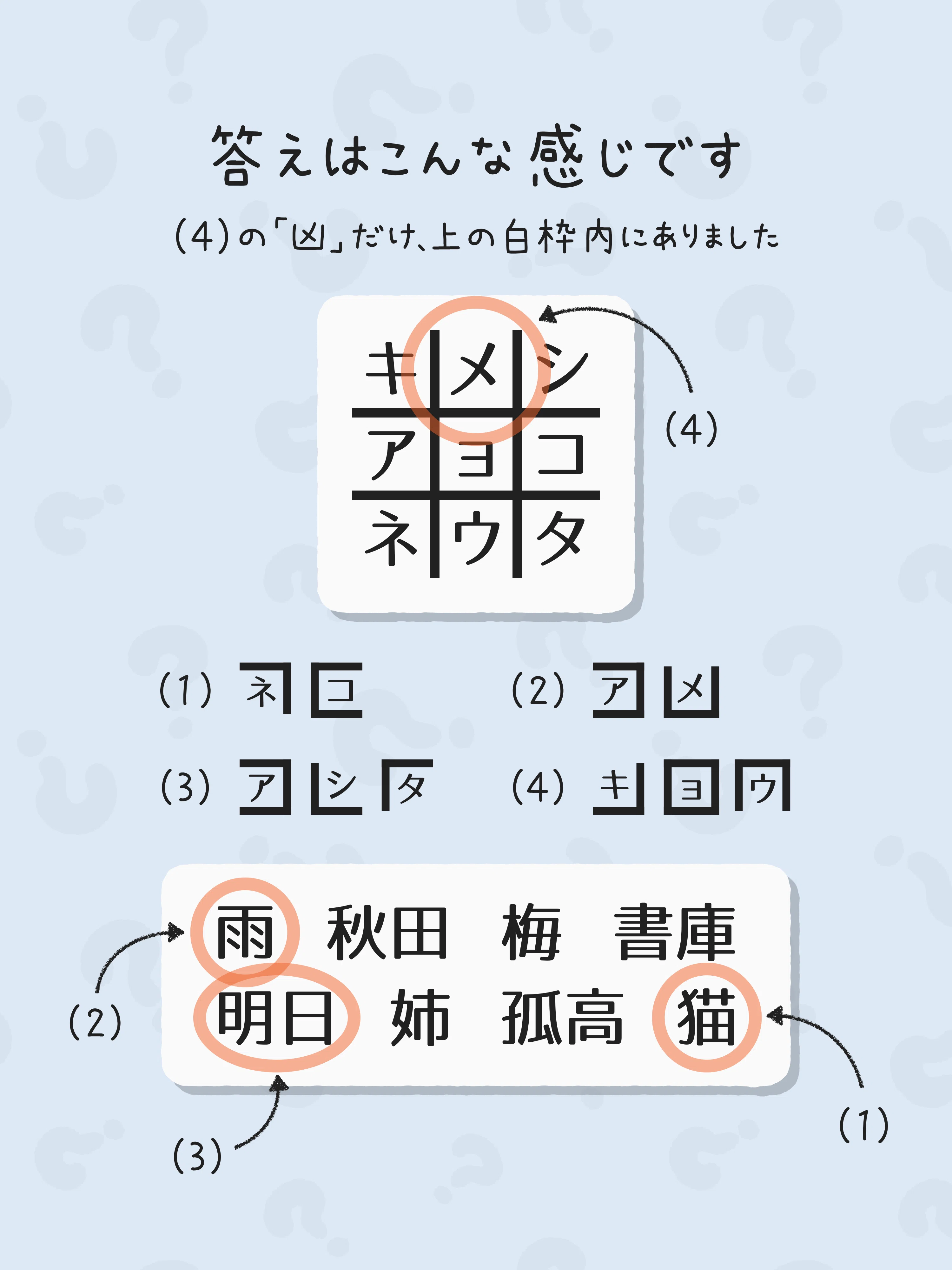 芹沢謎【1154】｜芹沢仁菜
