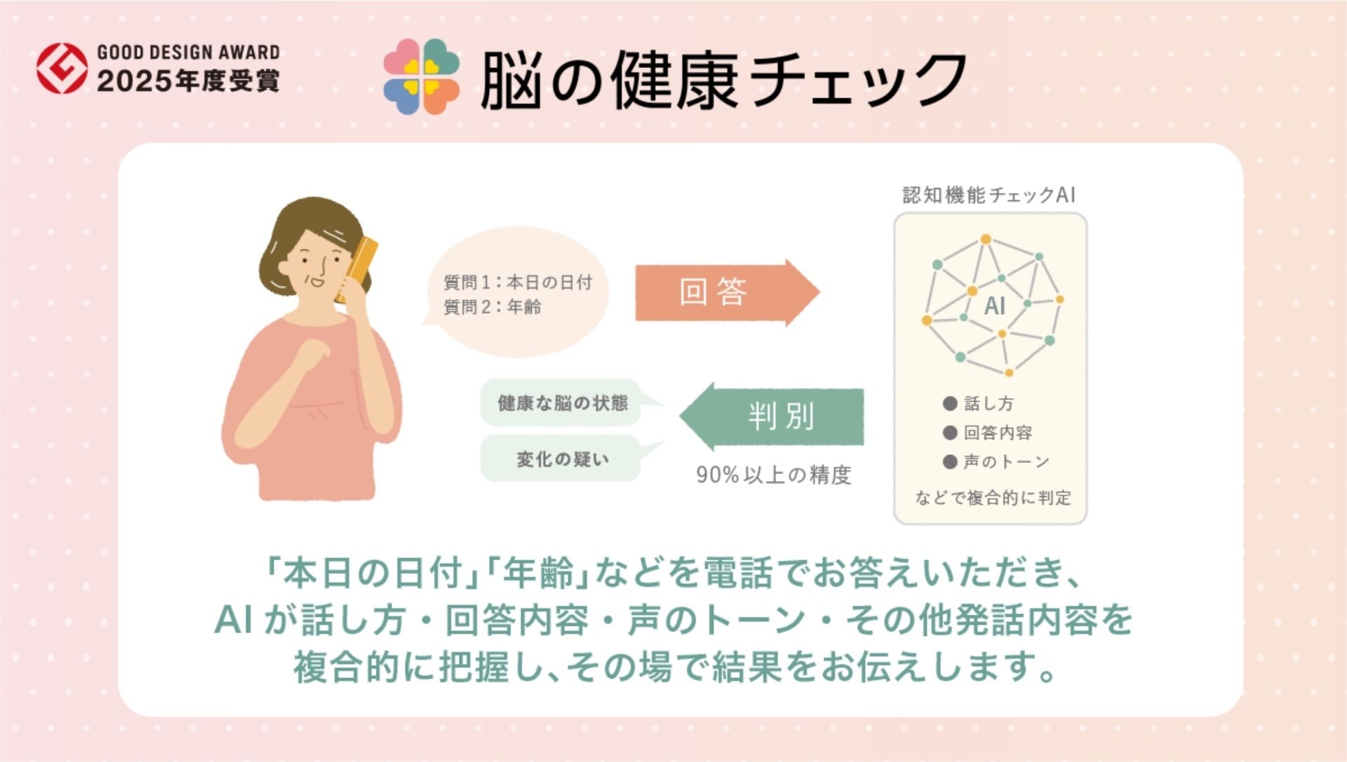 KOELが支援する「まなびポケット」「脳の健康チェック」が2025年度
