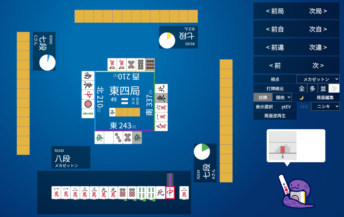 天鳳十段タッチを目指して毎日更新する麻雀note1214日(1休)｜メカZ