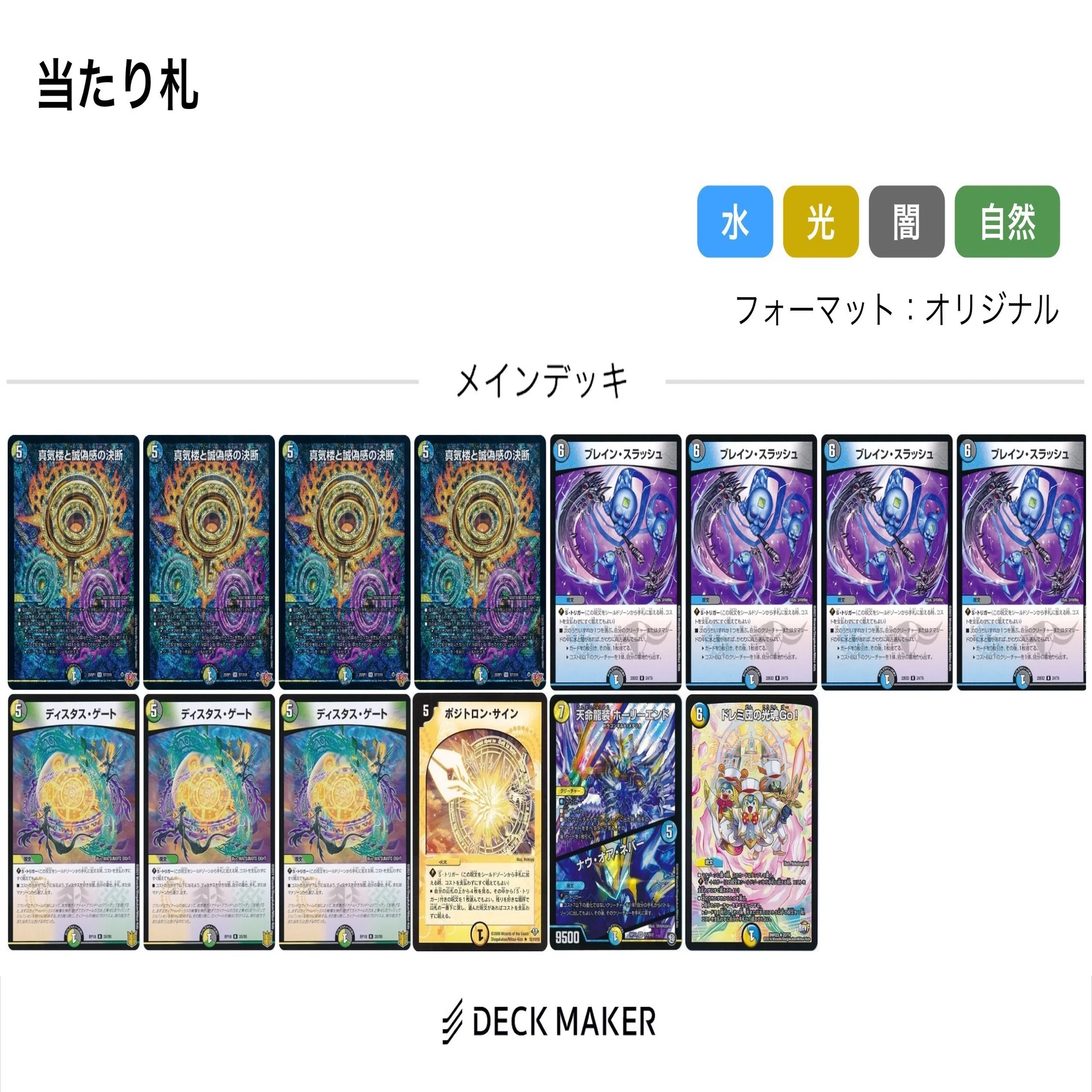 初心者向け】サユユ式4cロマノフのループまでの導入について ｜サユユ