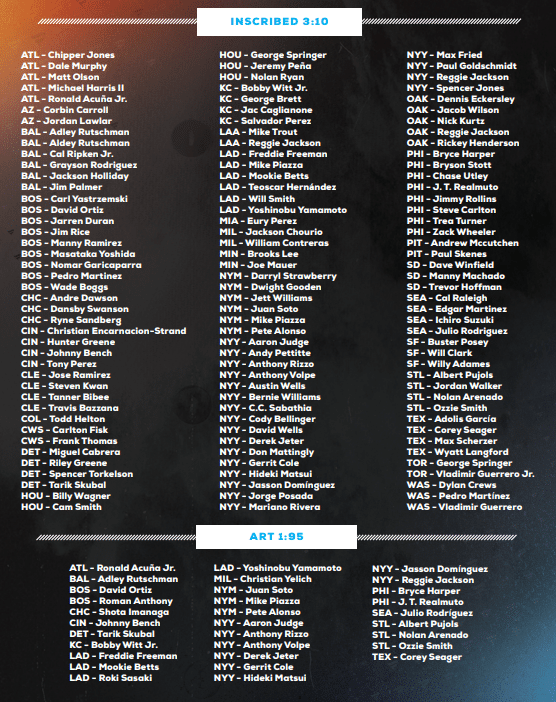 MLB 2025 FANATICS UNDER WRAPS ディラン・クルーズ MLB 2025 FANATICS