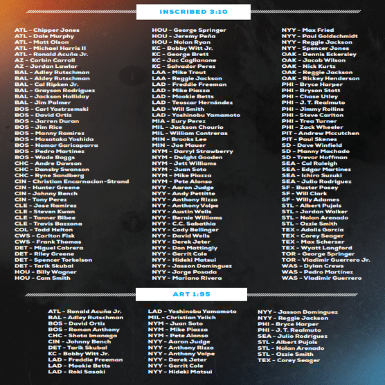 🏆【完全解説】2025 FANATICS UNDER WRAPS MLB JERSEYS VOL. II｜MLB