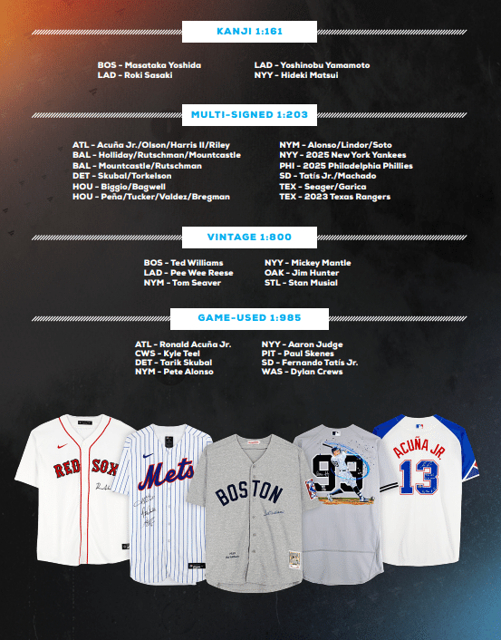 🏆【完全解説】2025 UNDER WRAPS MLB JERSEYS VOL. II｜MLB公式