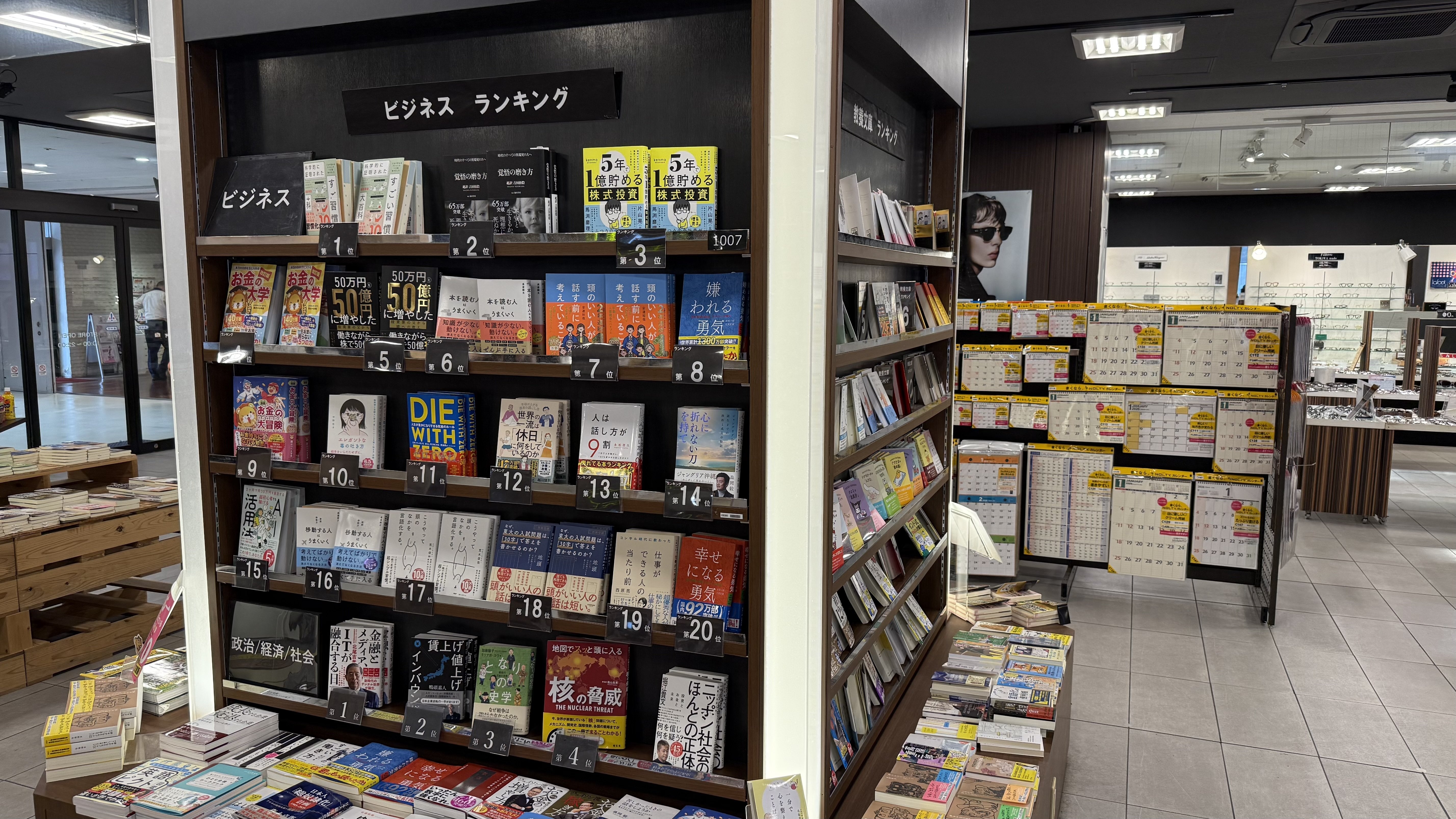 本屋さんに行くのは、本を買うためとは限らない｜Koji Fukutani/福谷