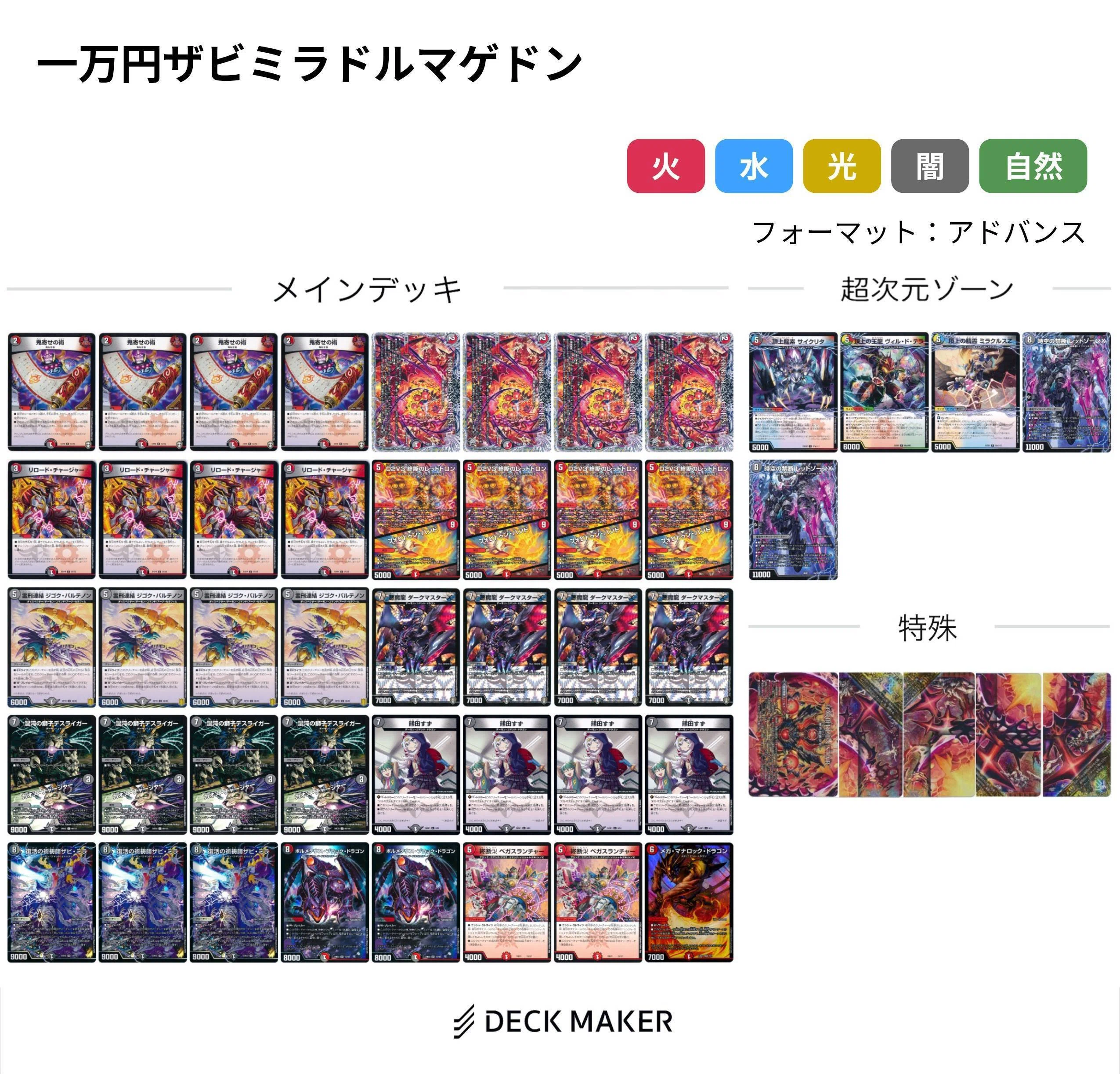 一万円でアドバンスを感じるデッキを組む｜本家