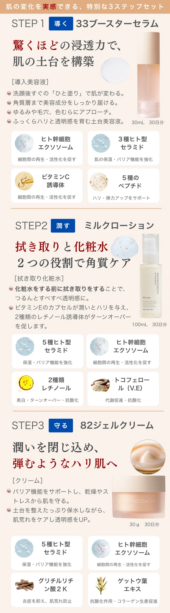 SKINCOACH スキンコーチ 3種類セット 【公式通販】 SKINCOACH スキンコーチ 3種類セット 【公式通販】