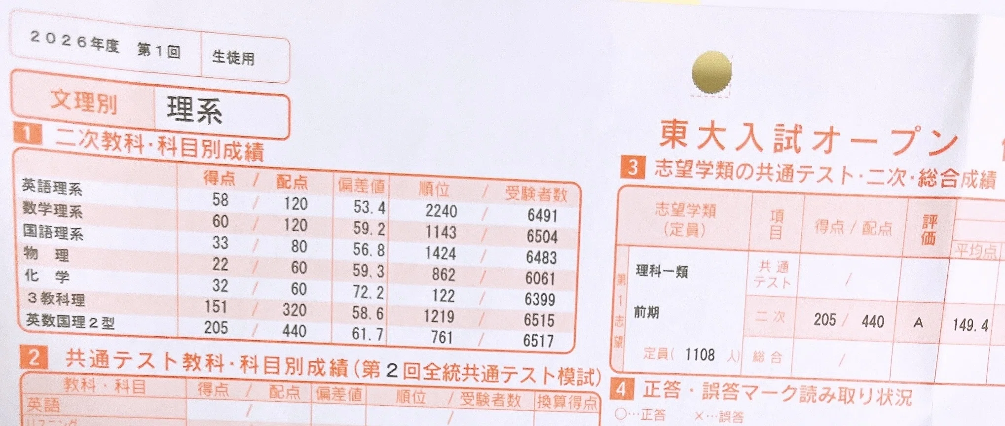 夏の冠模試｜かん