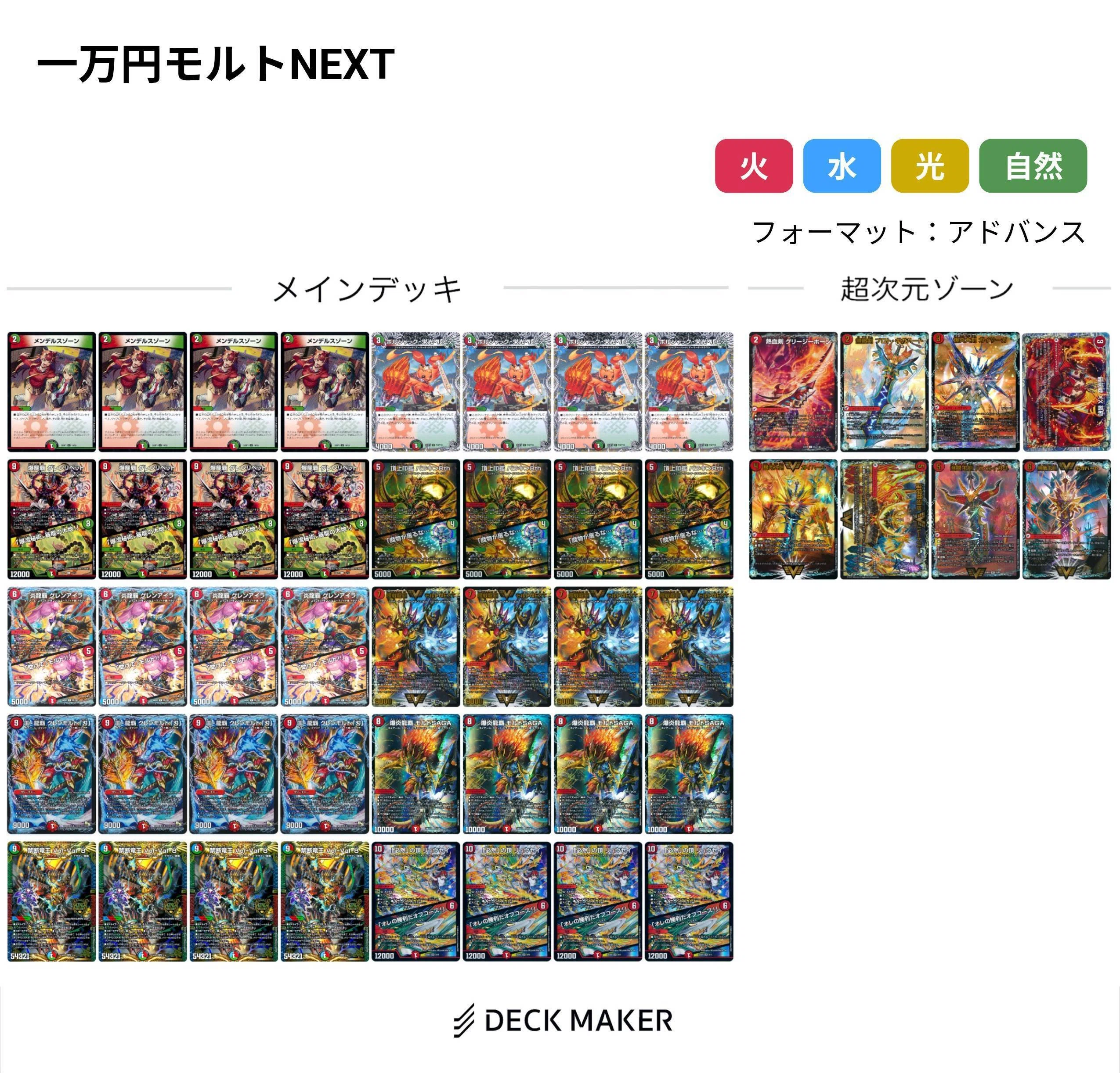 一万円でアドバンスを感じるデッキを組む｜本家