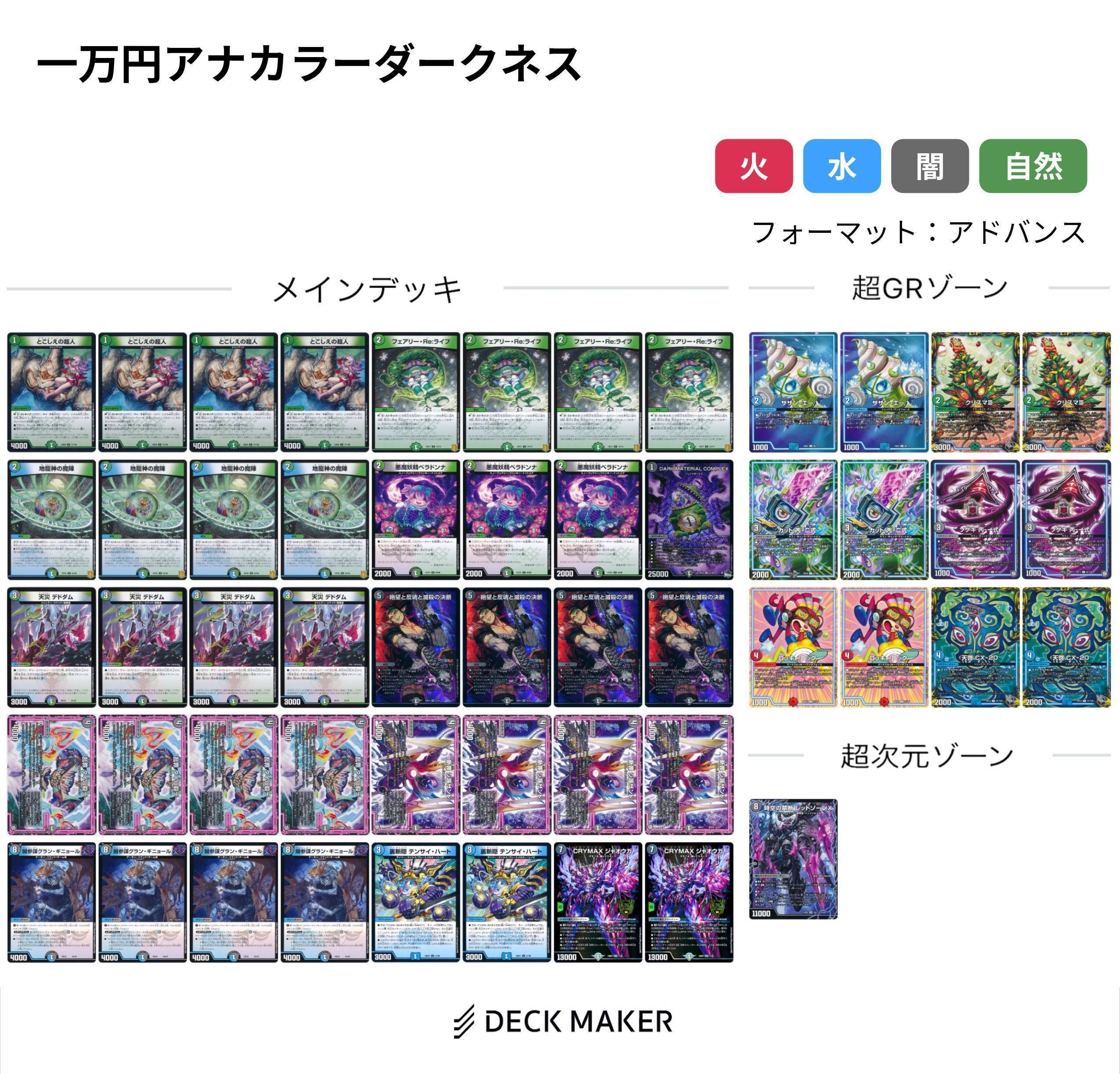 一万円でアドバンスを感じるデッキを組む｜本家