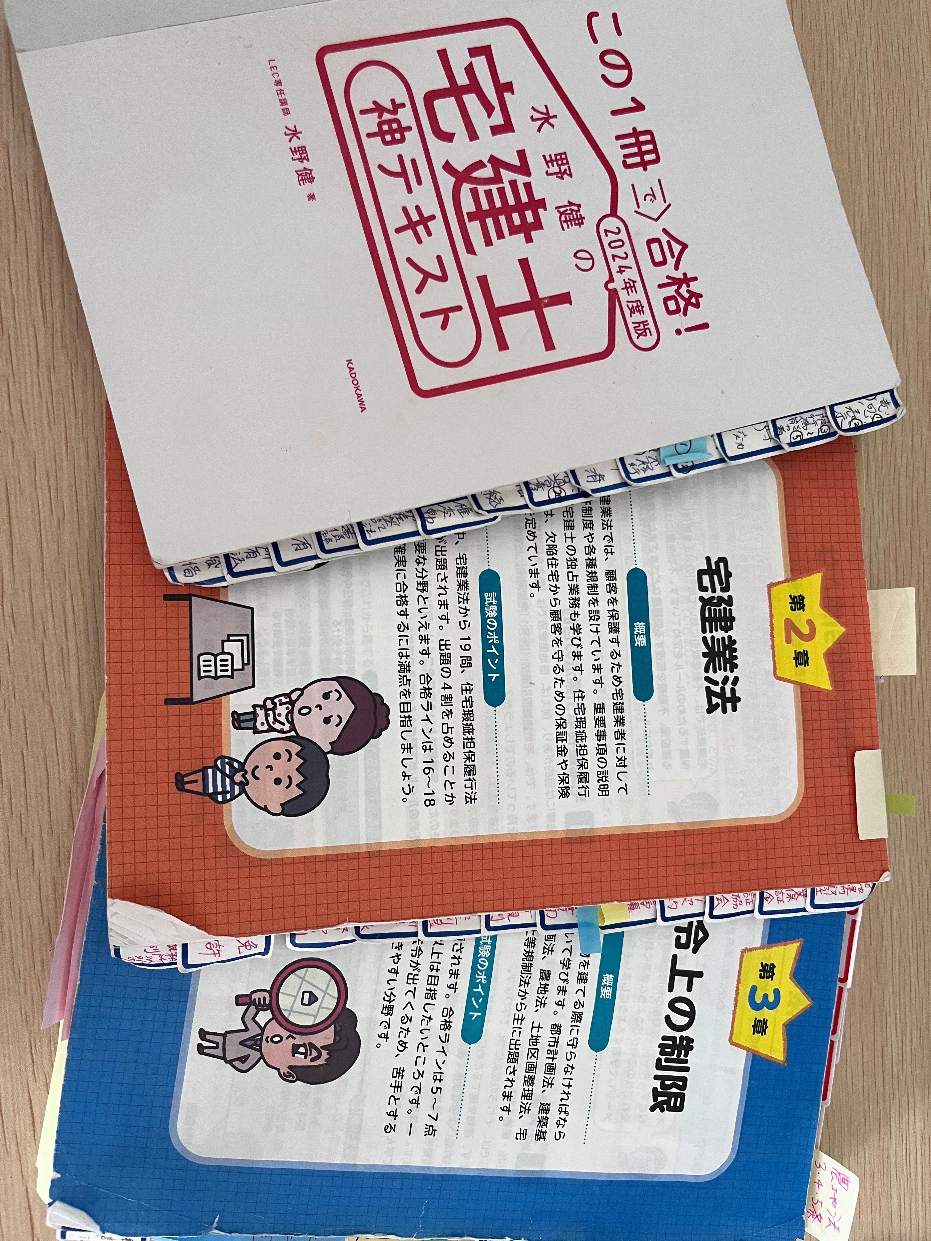 宅建試験2年目での合格！独学で学んだ勉強の進め方と続けるコツ｜まな