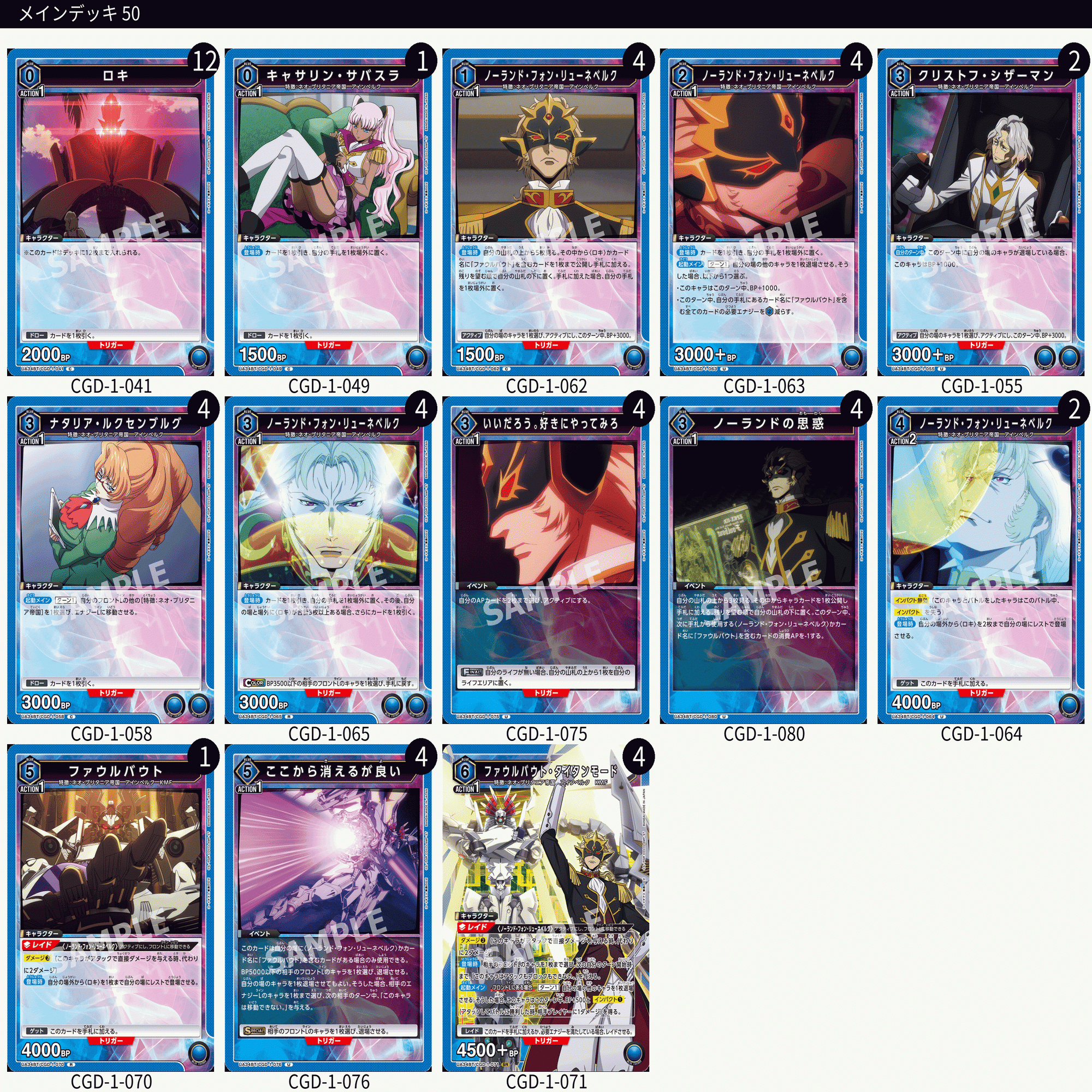 最近のユニオンアリーナの3on3の環境に思想をぶつける（環境についての