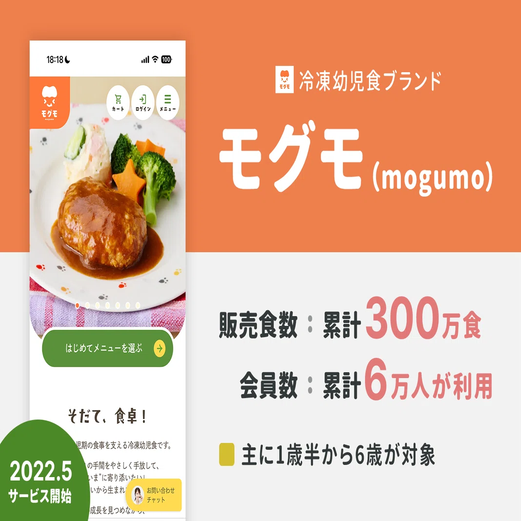丁寧な検証で「潜在的なニーズ」にアクセスして3年間で300万食を販売
