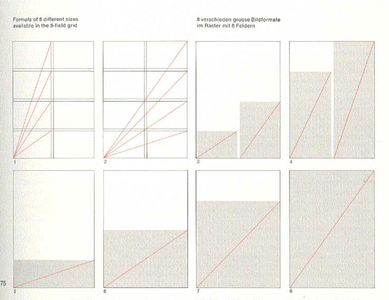グリッドデザインGRID DESIGN 001 Grid Systems in Graphic Design | ninonbooks