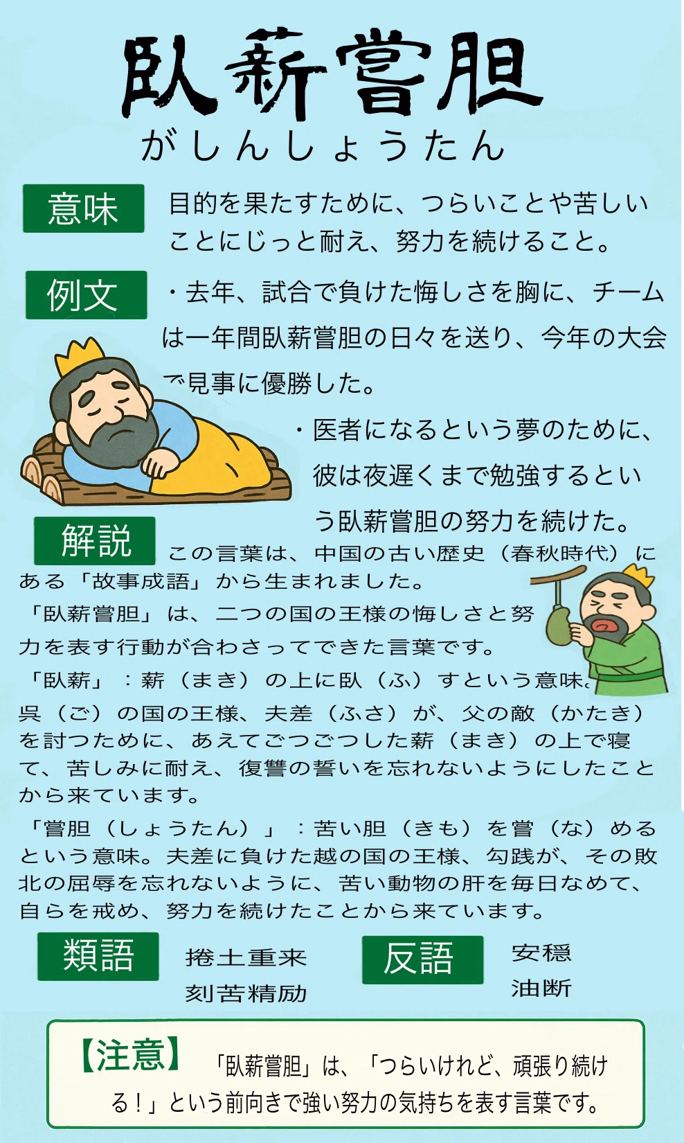 書作品 「臥薪嘗胆」 臥薪嘗胆様 書作品 「臥薪嘗胆」 書