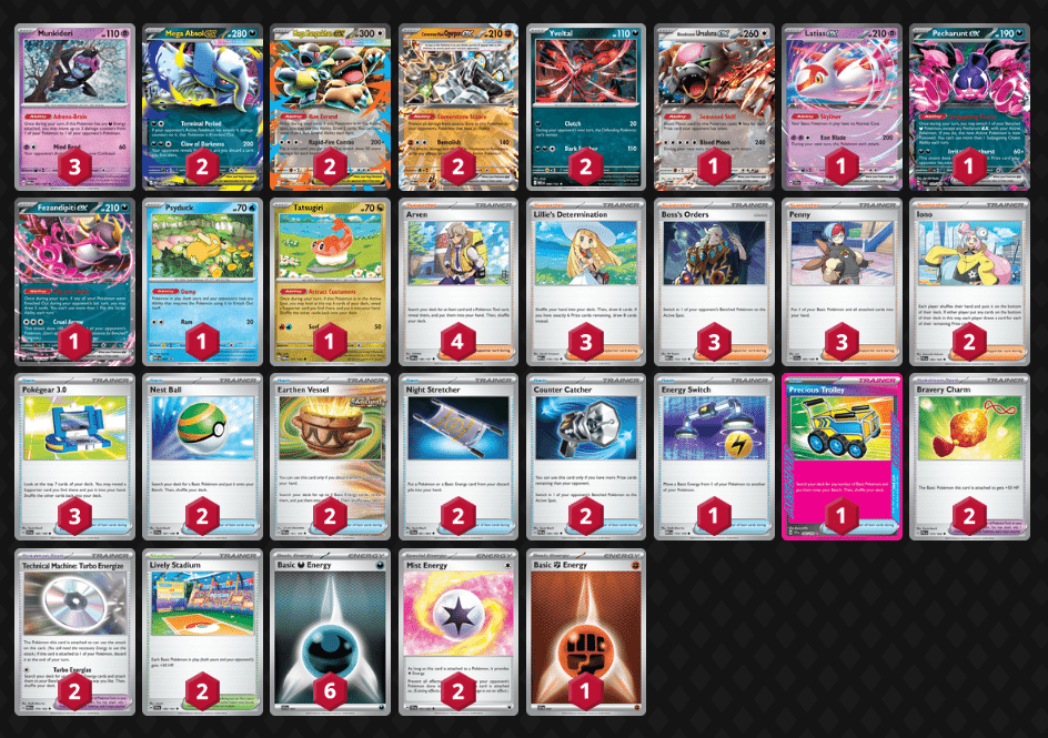 全文無料】アンフェア型アブソルガルーラデッキ解説｜Sejun Park