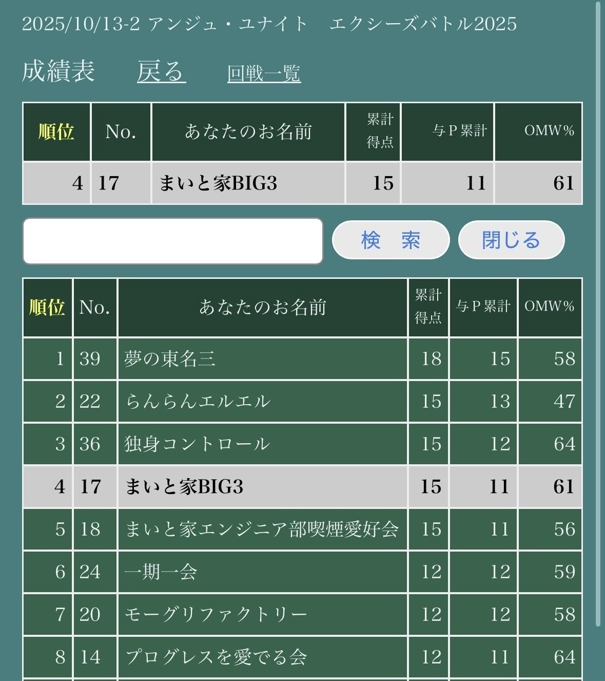 アンジュユナイト　青赤白チーム天音　セラコ天音デッキ アンジュユナイト 青赤白チーム天音 セラコ天音デッキ アンジュ