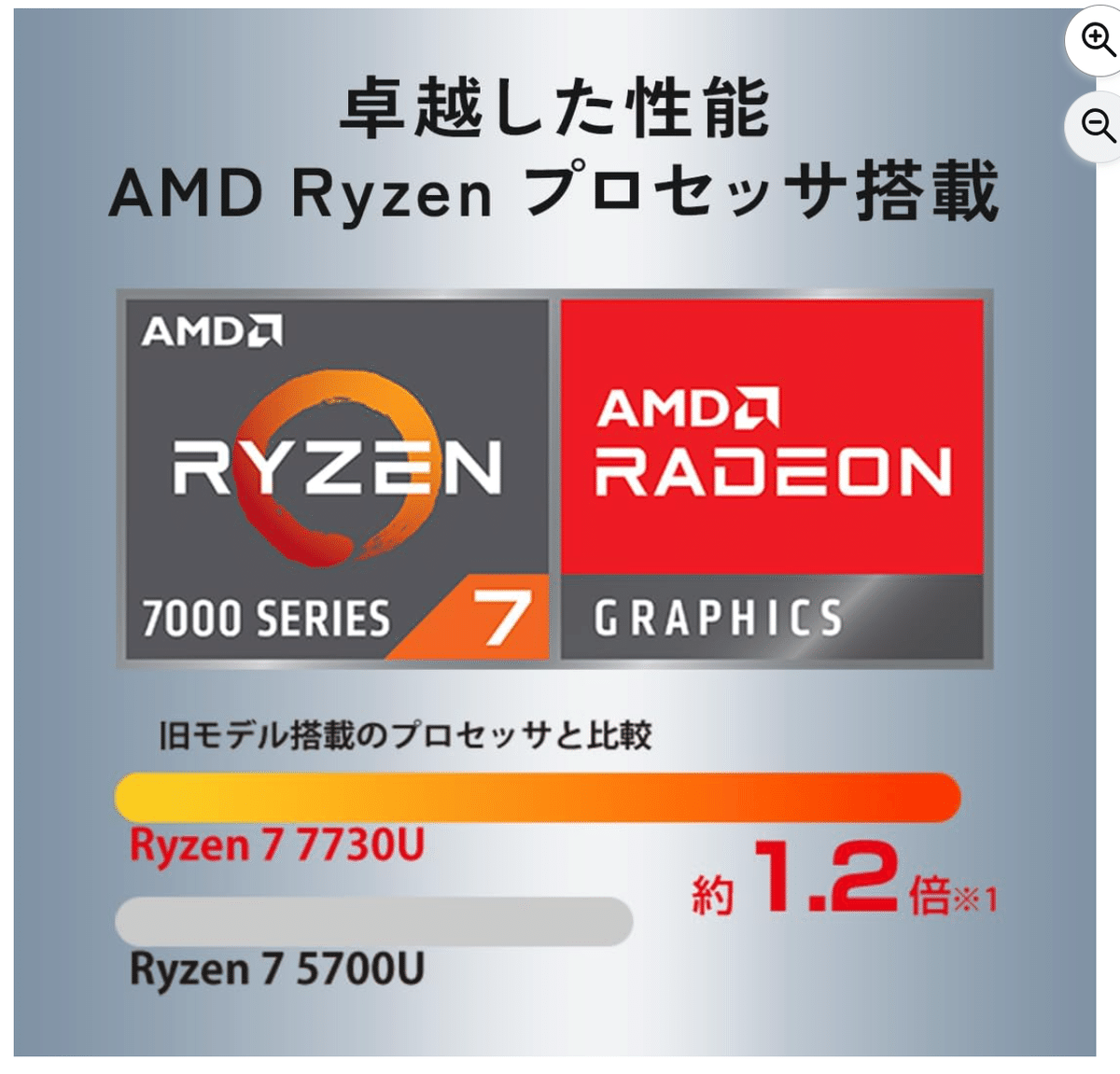 にしやん☆プロフ必見！ 爆速仕様 富士通ノートパソコン SSD にしやん