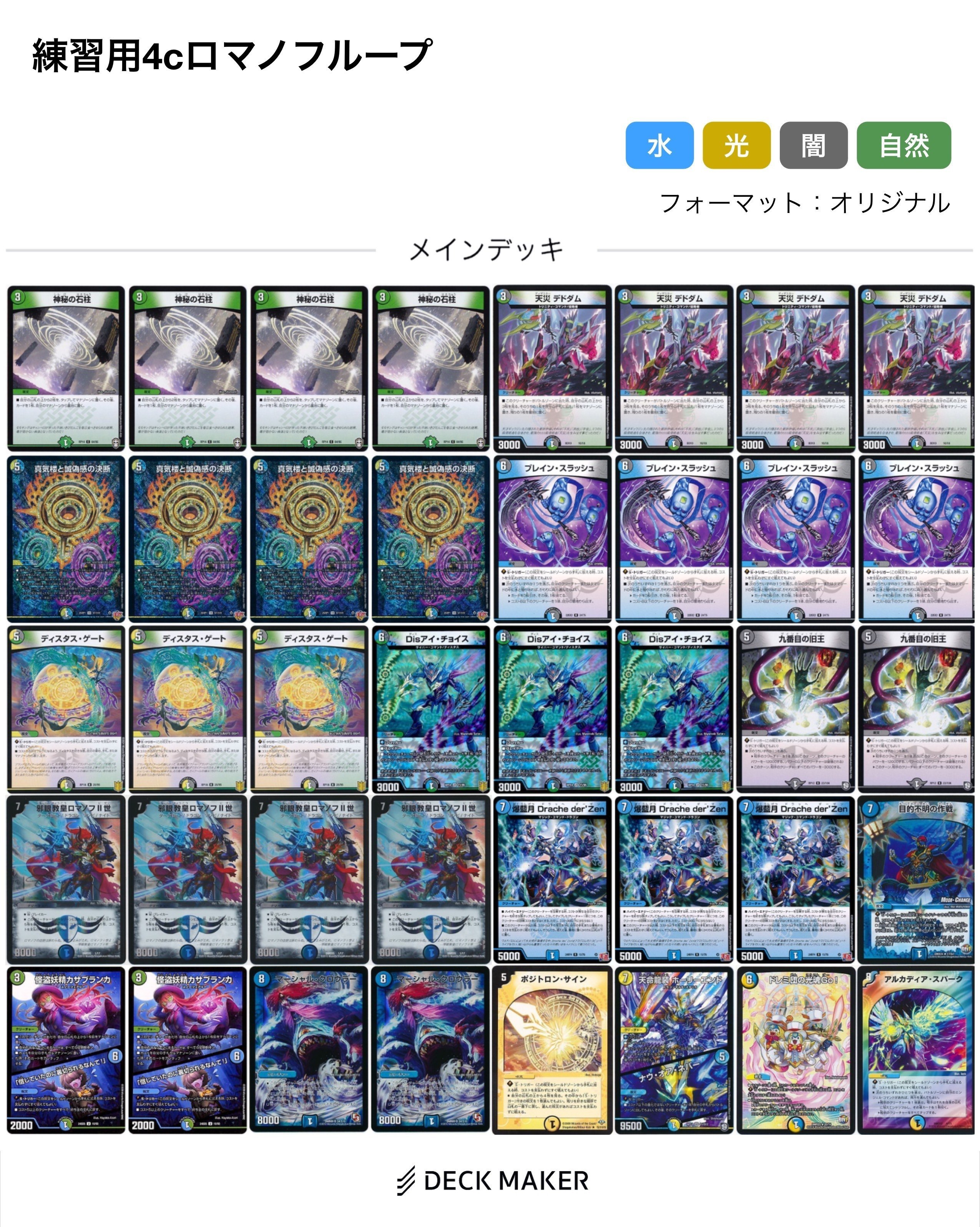 翌日発送　匿名　4cロマノフ デッキ　高レート　スリーブ、おまけ付き 初心者向け】サユユ式4cロマノフのループまでの導入について ｜サユユ