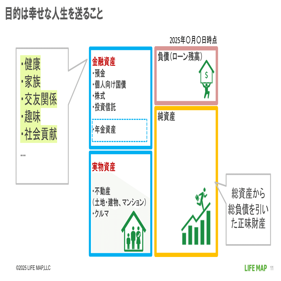 保有する投資信託を売っていいのはどんなとき？｜竹川美奈子