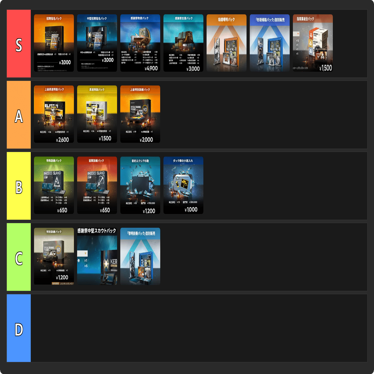 dota2 の 課金景品になります。 DORO｜グッドスマイルカンパニー公式