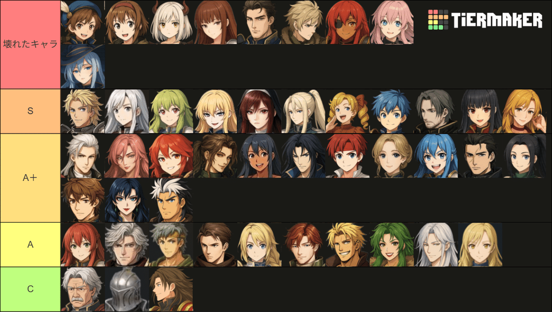 Dragon's Chronicles~暗黒大魔王と北斗の剣 個人的ティア表｜ginger