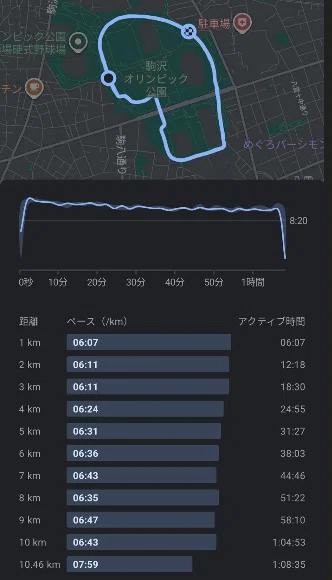 [006] Ten-6 Walk Record (July 2025)｜Hiro_51
