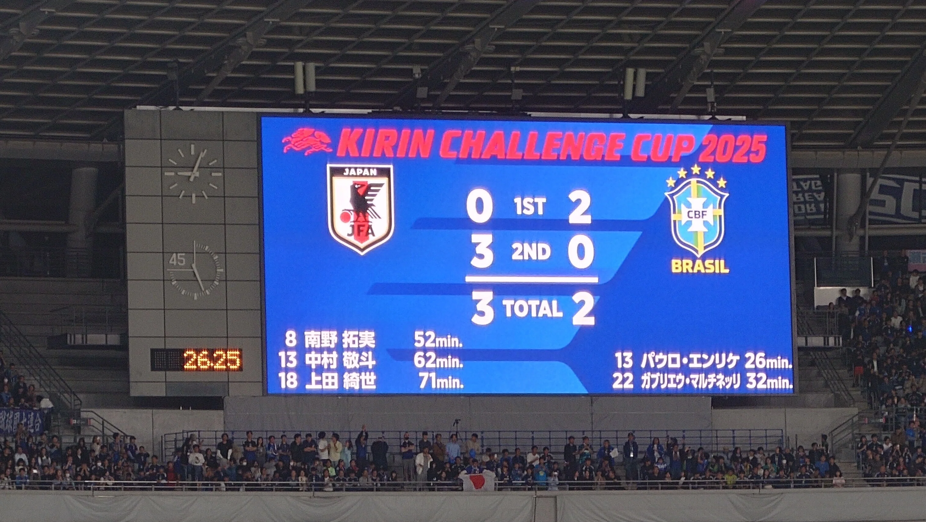 キリンチャレンジカップ2025 日本代表×ブラジル代表（2025.10.14）観戦