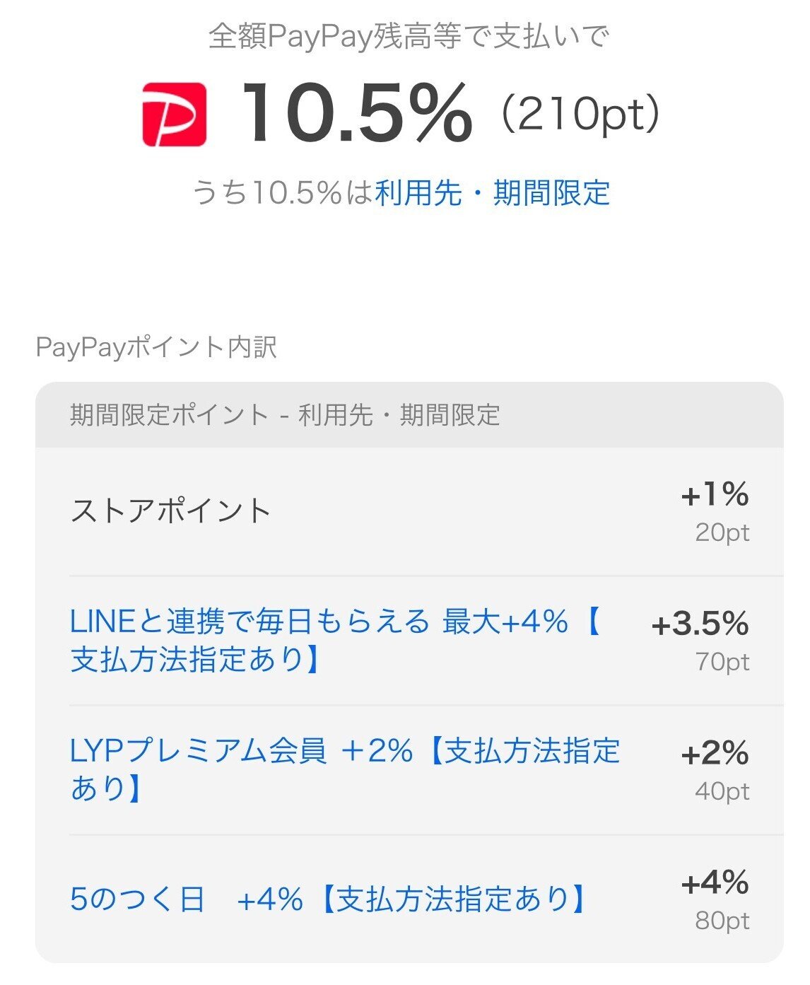 DMMポイントを毎月１０％以上割安に購入する方法｜ウランフ