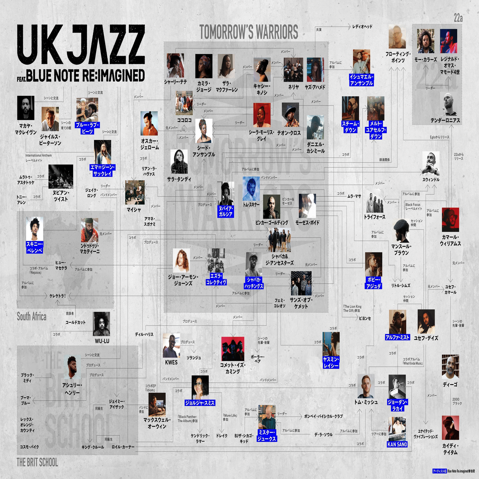 interview Ashley Henry：ヒップホップやグライムを取り込んだ