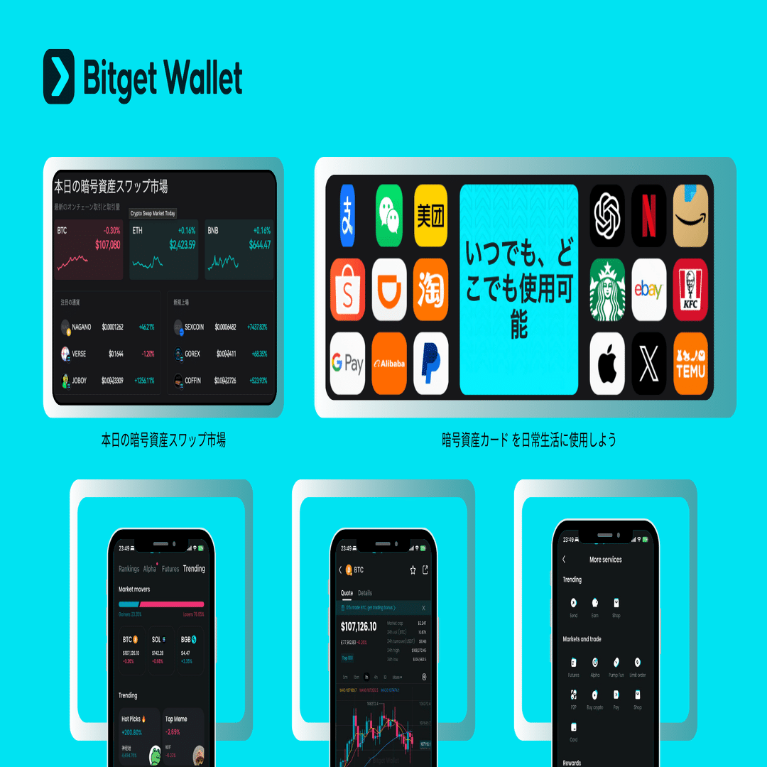 暗号資産市場混乱！仮想通貨市場の清算カタストロフ：混乱の中で利益を得たのは誰か｜Bitget  Wallet公式アカウント｜Web3と暗号資産ウォレットの最新情報を発信中