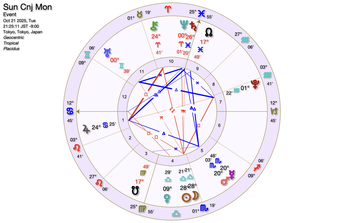 2025天秤座新月は美しくも刺激的な時を告げる⭐️星読みnote｜Yoko