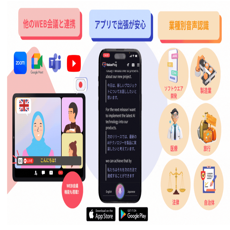 グローバル会議で本当に使える翻訳ツール4選【実体験レビュー】｜ジン