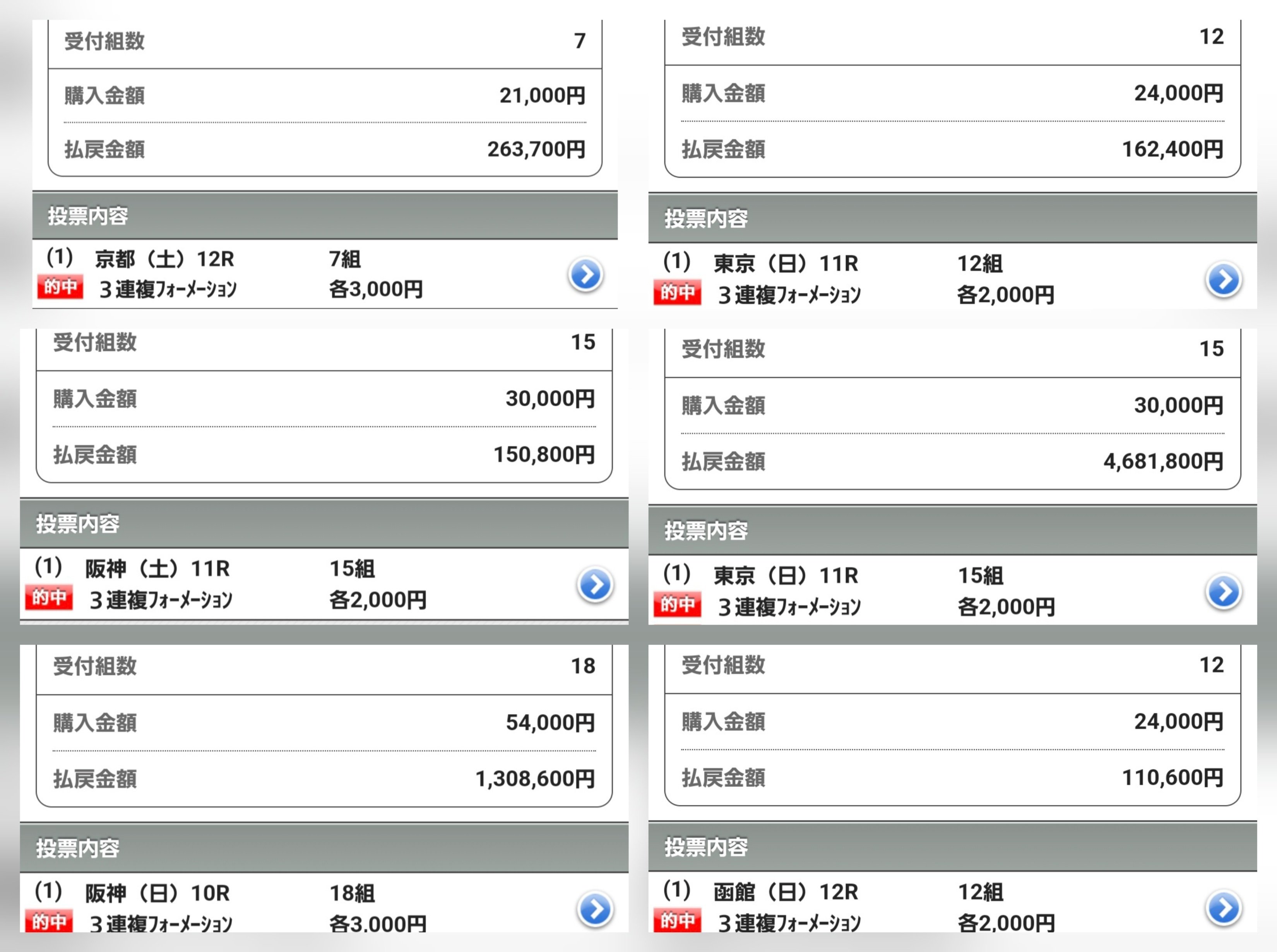 ❤️８万円分❤️関西＆関東❤️競馬・四季報★春夏秋冬★大量セット❤️データ集 10月18日(土曜日)中央競馬・京都8R/9R/10R/11R/12R予想5レース