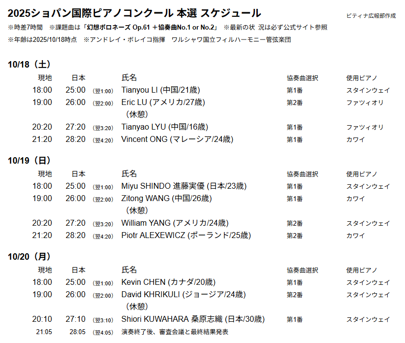 本選スケジュール発表～10/19（日）深夜1:00：進藤実優さん、10/20（月